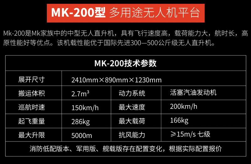 MK-200型多用途無人機平臺-2.jpg