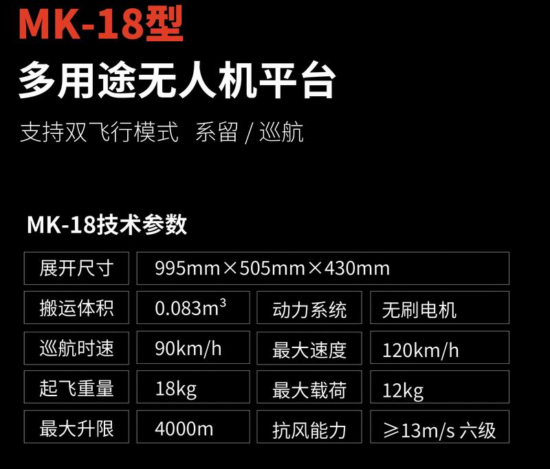 MK-18型多用途無人機(jī)平臺-2.jpg